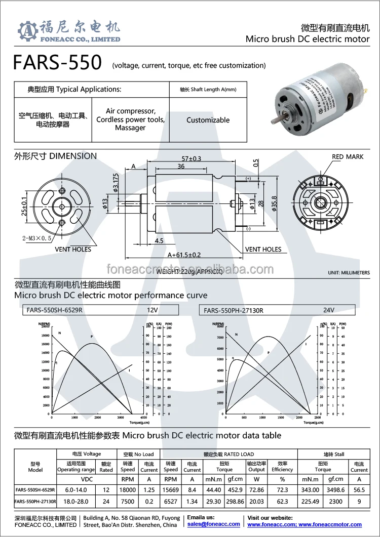 FARS-550-datasheet