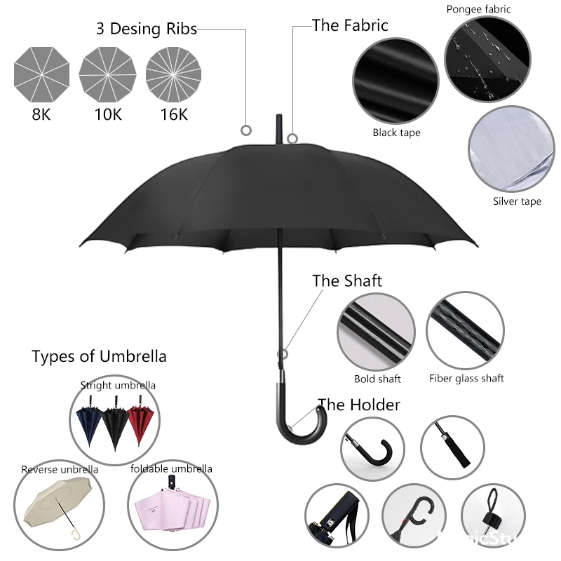 Custom Your Brand Stretch Strong 23 inches Windproof Straight Umbrella Compact Suit Travel People Golf Umbrella for the Rain