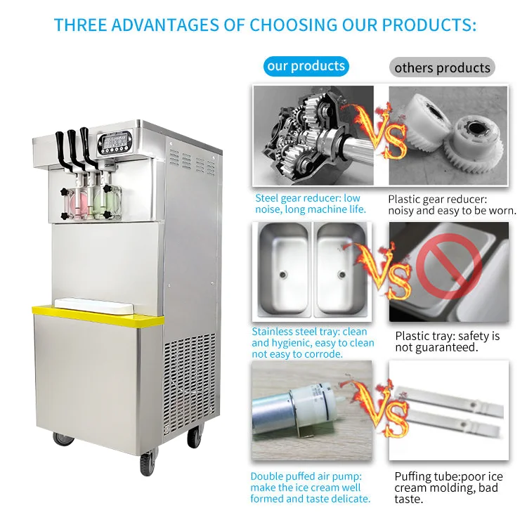 Italian Softserve Commercial Mini A Creme Glacee Suave Maquina De Helados Para Negociog Elato Italian Ice Cream Maker Machine