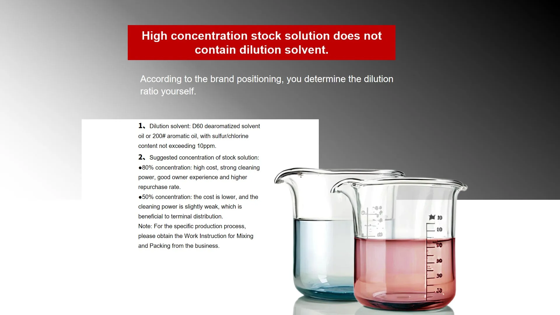 300ml Fuel Additive  fuel injector cleaner Engine Fuel System Cleaner for car cleaning