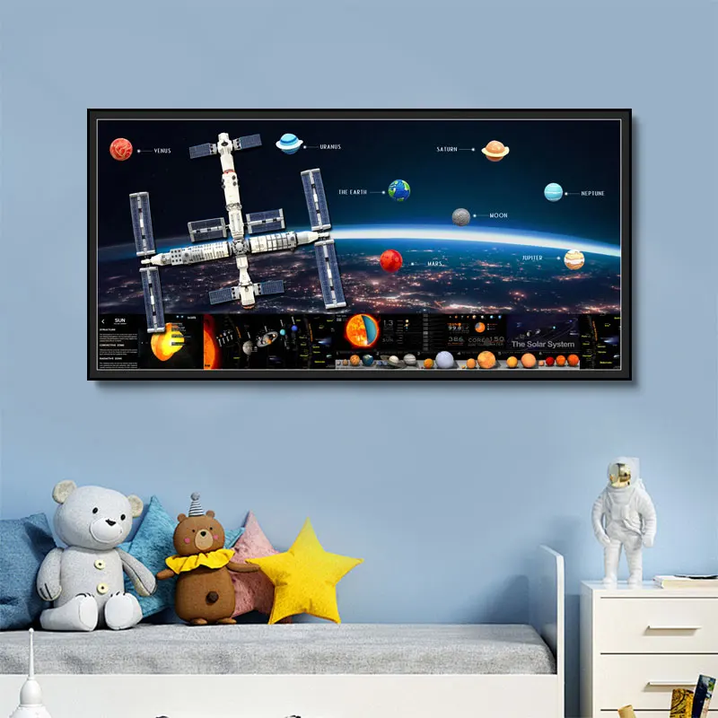 High-Definition Hand-Painted Starry Sky Murals Milky Way Solar System Map Home Wall Decor in Aluminium for Outer Space Theme