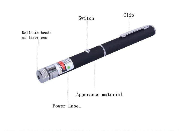 Dry battery powered Pet Interactive Toy torch flashlight red green blue uv purple beam laser light star pen pointer