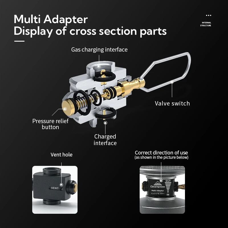 Campingmoon black camping gears 3 in 1 set  gas can refill adapter  butane propane canister saver  cartrige set durable gas can