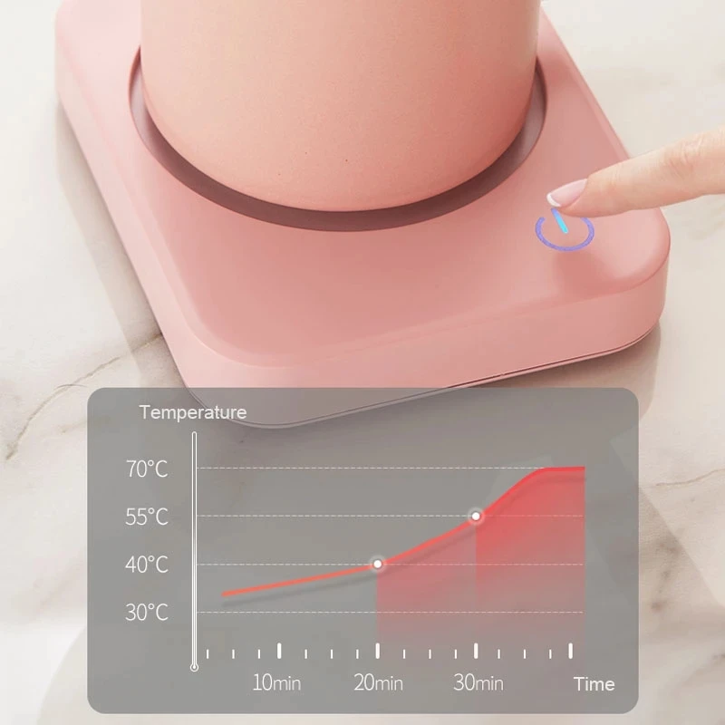 Smart Cup Heater Mini Portable Thermostatic Heating Coaster Mat Electric Hot Tea Makers Desktop Heater Hot Milk Machine 220V