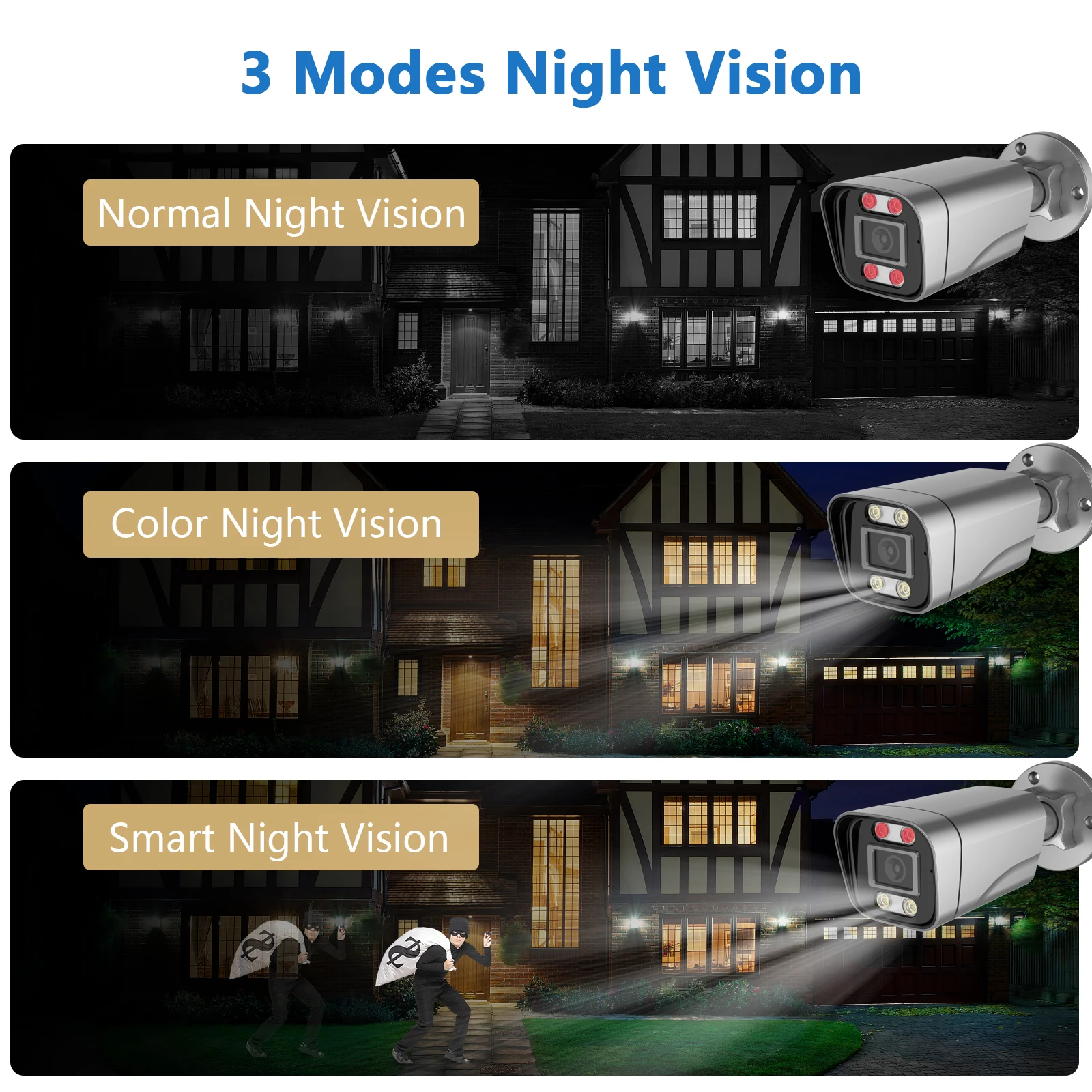 Full hd 5MP human recognition long night vision distance outdoor surveillance kit POE NVR cctv system