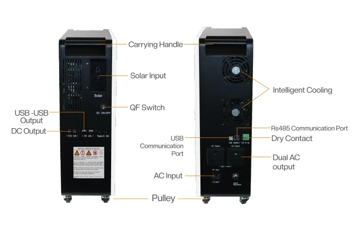 Jsdsolar все в одном лучший 1 кВт 5 2 3 1000 Вт 1500 2000 3000 генератор на солнечной батарее мобильная портативная электростанция для кемпинга