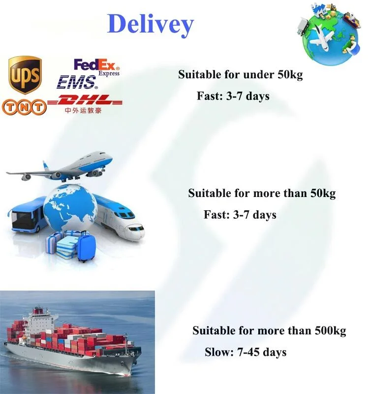 
Zhongfa factory Cosmetics raw material peptides CAS 1400634-44-7 Acetyl Hexapeptide-38 