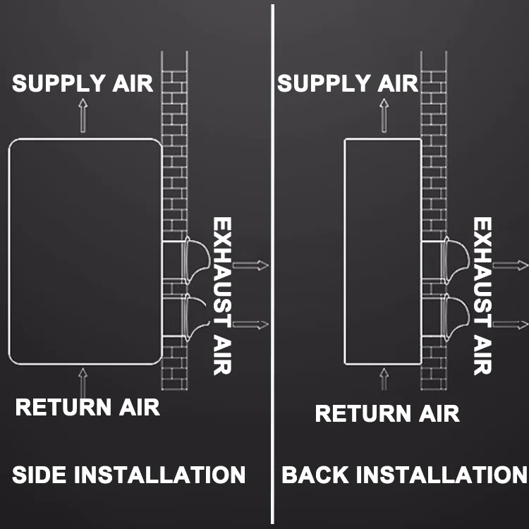 smoking room Active carbon filter energy recovery ventilation wall mounted exhaust heat recovery ventilator roof ventilators