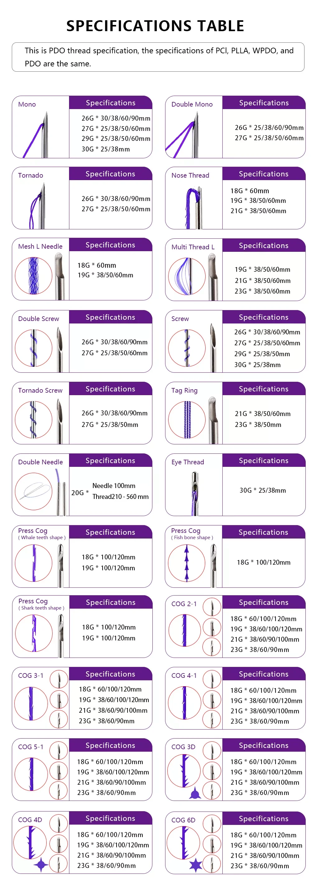 Mono Screw Tornado 3d 4d 6d 8d 12d Cog Fishbone Press Molding Pdo Plla Face Sculptra Butt Lift Thread