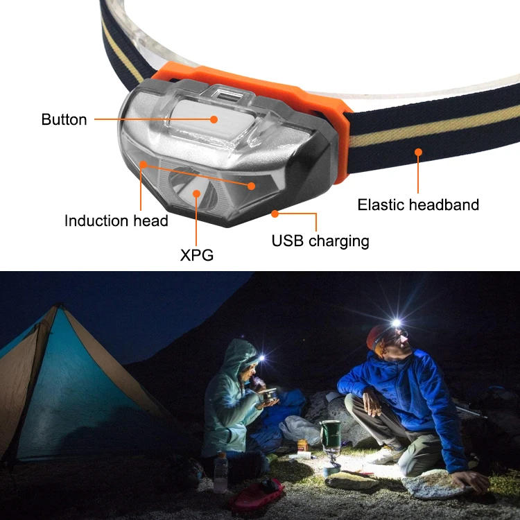 Super Bright Headlamp Camping, Hiking, Outdoors, Hunting Adjustable Headband USB Rechargeable Led Head Light Headlamp Flashlight