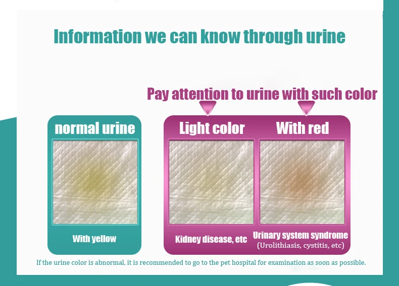 Cat litter pad deodorization Extend cat litter use thick pads with  size 44*29cm pet pads