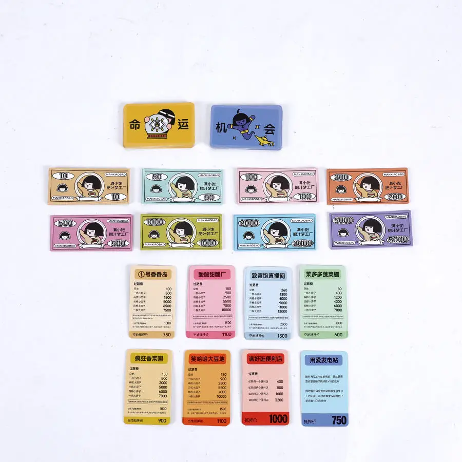 Hot Sale Custom Pattern Fun Little business Game Custom Group Team Board game With Plastic Pieces