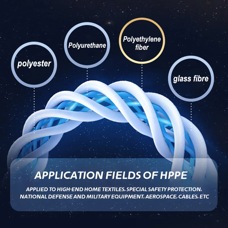 HPPE Level 5 Anti Cut Gloves Cut Resistant XINGYU Fishing Kitchen Butcher Breathable Outdoor  Working Gloves Defense Supplies