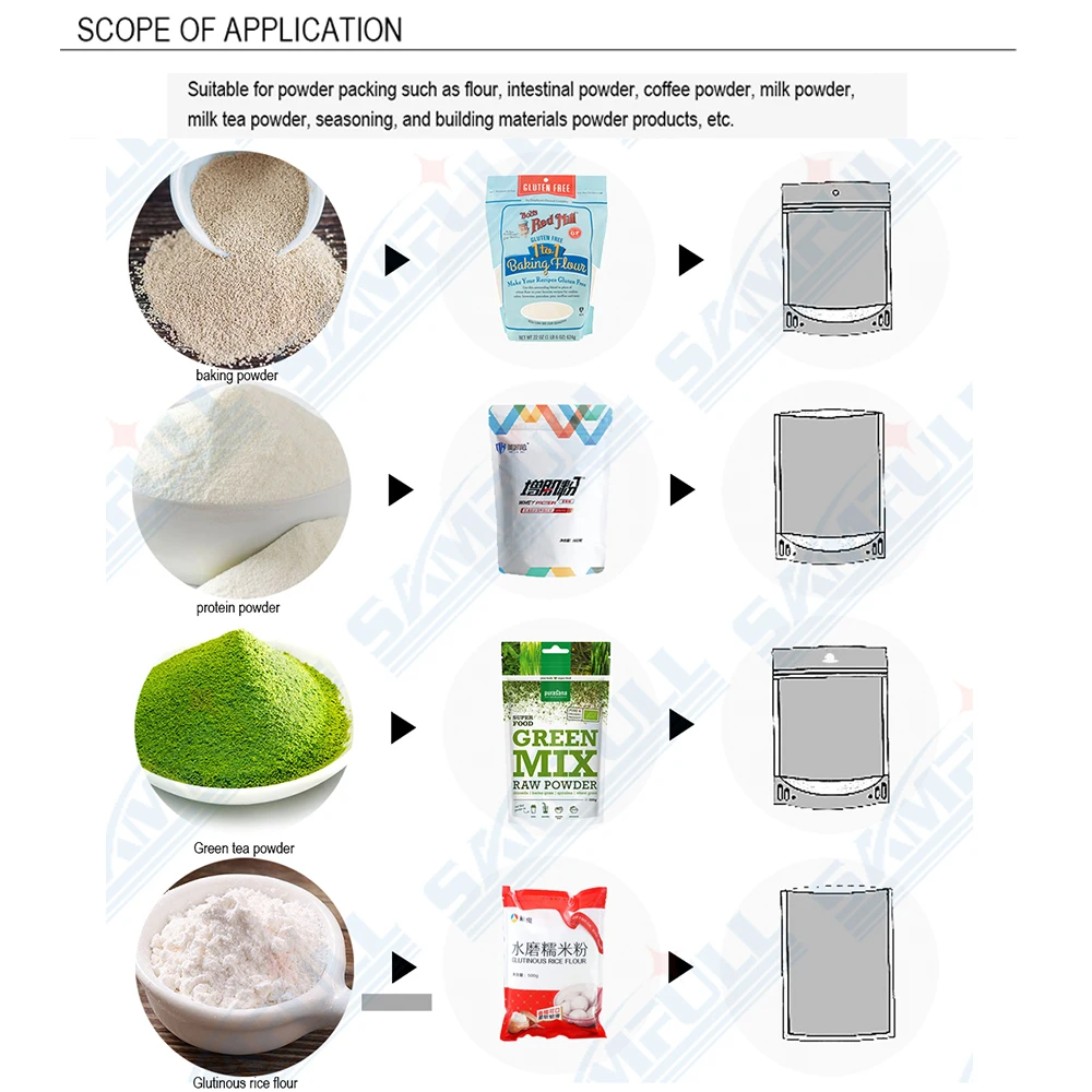 Automatic given bag seasoning packing machine with auger filler rotary doypack filling machine for curry powder
