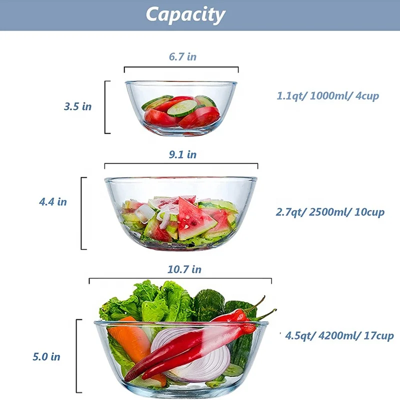 High Borosilicate Glass Mixing Bowl with PP lid,4.5QT 2.7QT 1.1QT Large Kitchen Salad Bowls Space-Saving Nesting Bowl for Baking