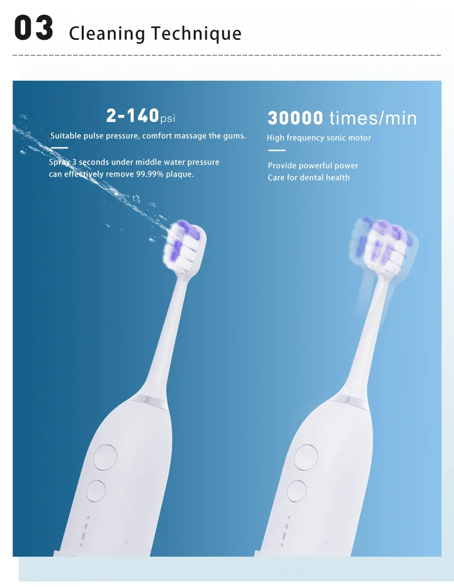 Portable Water flosser with Electric Toothbrush for Daily Clean,2 in 1 Teeth Cleaning Kit, Electric Toothbrush and flosser Combo