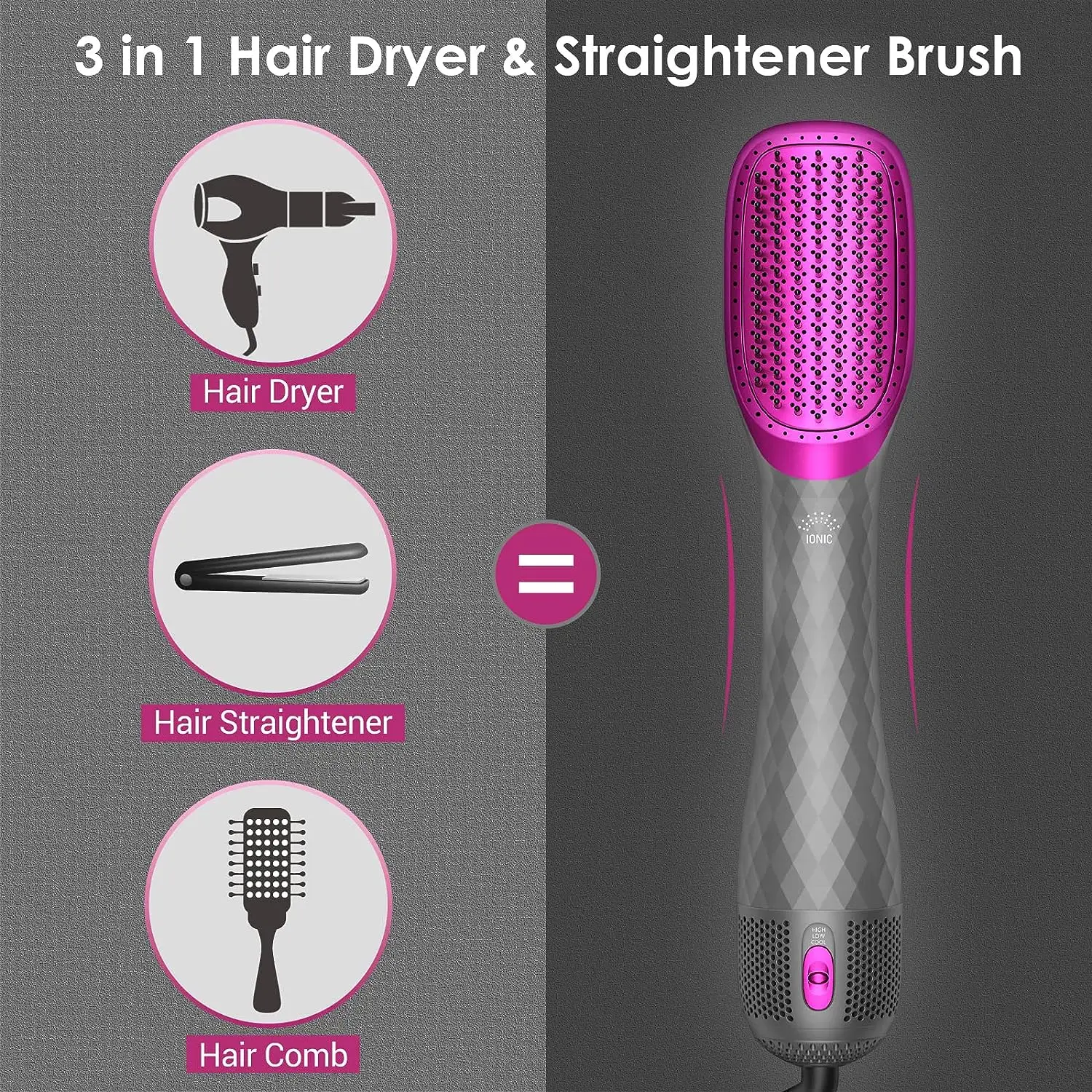 High quality 1100W blow hair dryer brush one step and Volumizer comb hot air brush Styler with Negative Ion