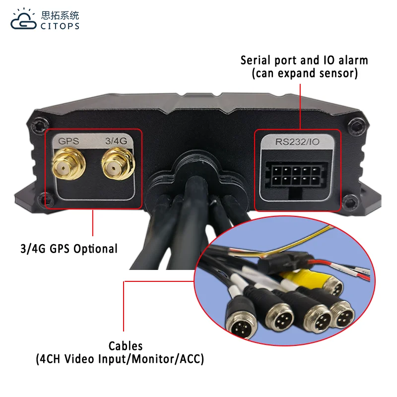 4 ch 1080p mdvr system camera car mobile dvr kit bus taxi training car 4ch 4g gps mdvr