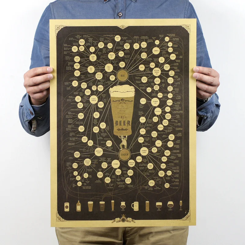 custom manufacturer high quality retro bar astronaut 100 beer posters  full size