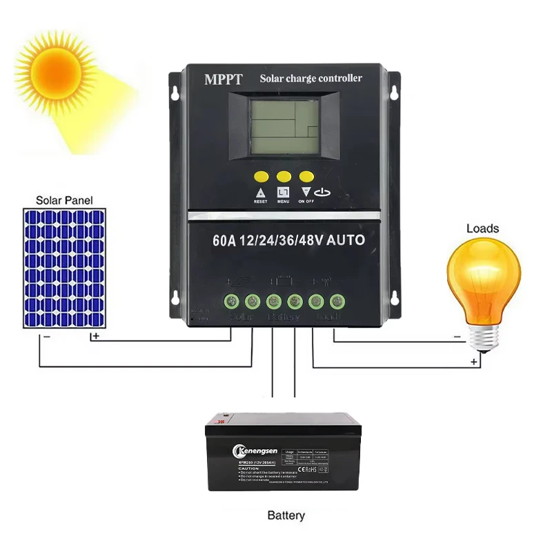 60A 80A 100A Solar Sun Solar Charge Controller High Input Voltage Outdoor Family Charge Controller
