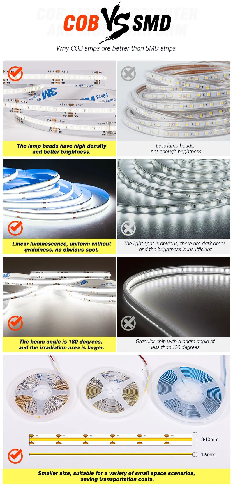 CCT zigbee RGB RGBW cob led strip light 24v 12V outdoor led strip light flexible waterproof led light strip with remote control