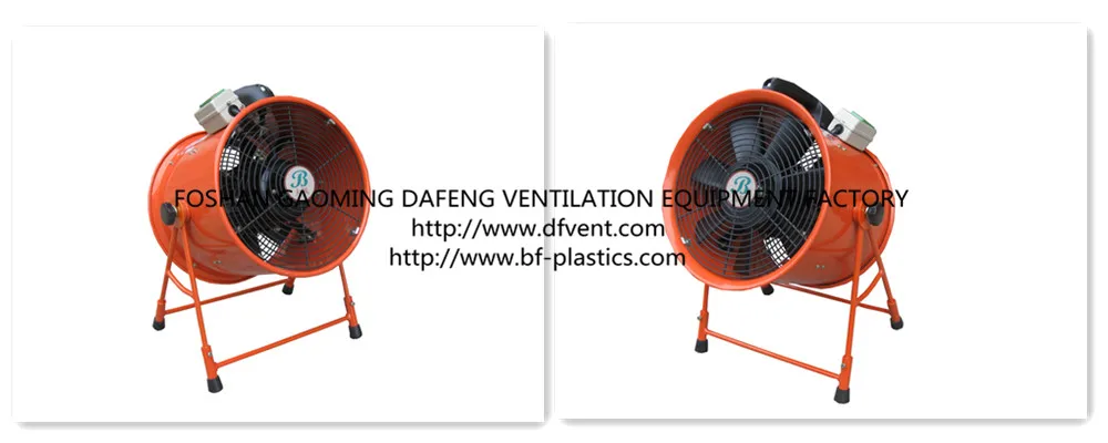 
Model A adjustable movable portable ventilating axial flow air blower fan 