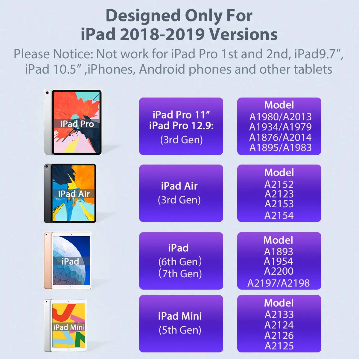 Upgraded Rechargeable Stylus Pen with Palm Rejection and 1.0mm Fine Tip for iPad 2018 & 2019 iPad Air Drawing Writing