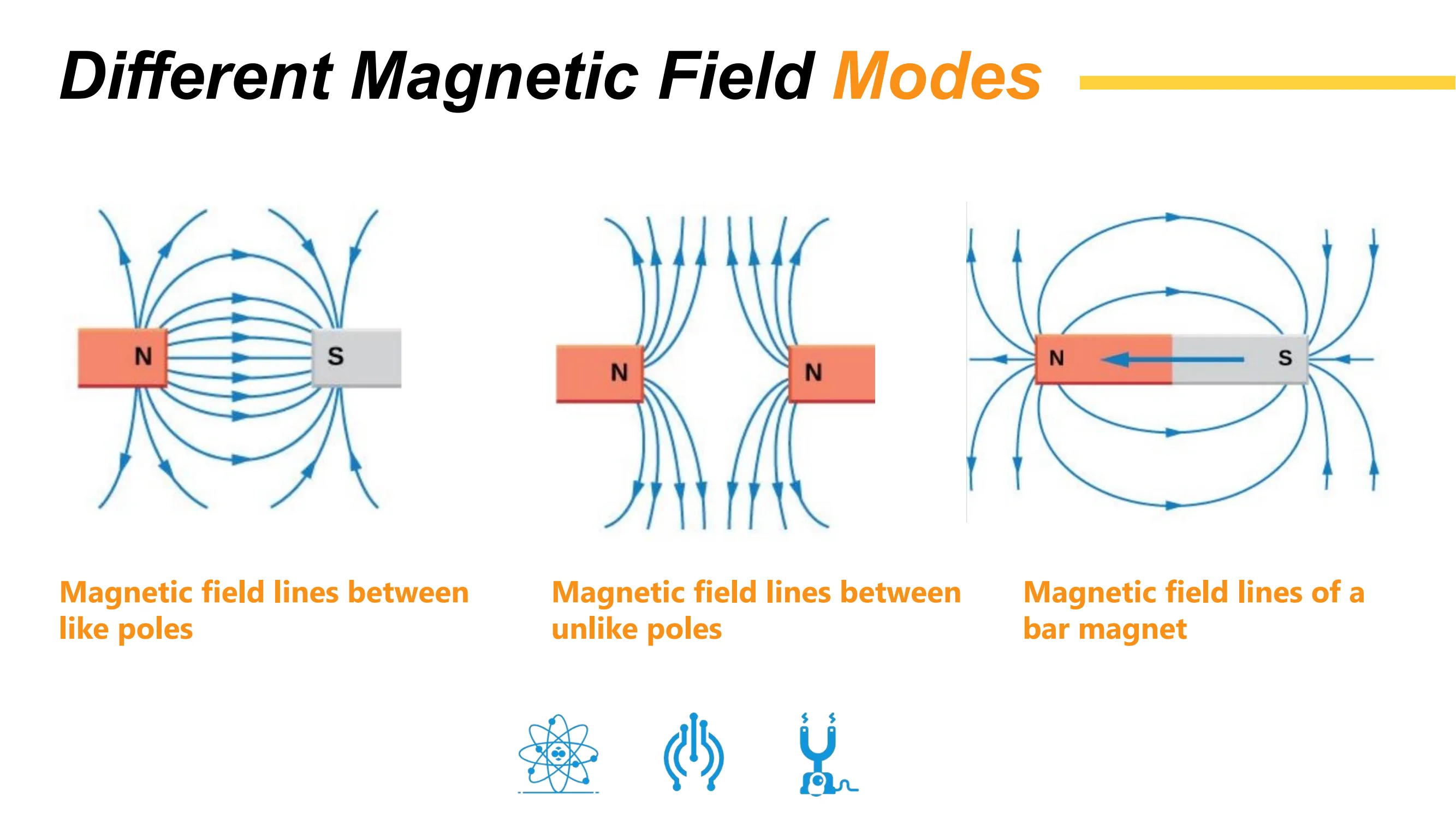 Pemf Pmst loop_04.png