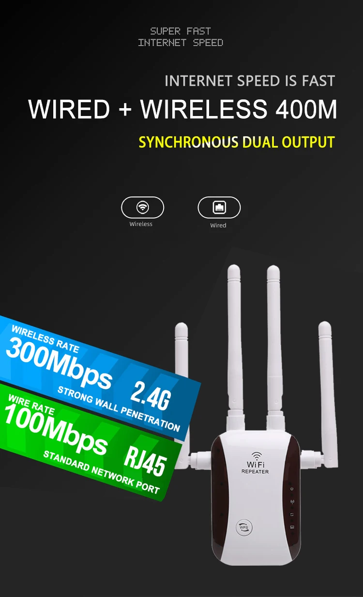 Wireless Wifi Repeater Wifi Range Extender Router