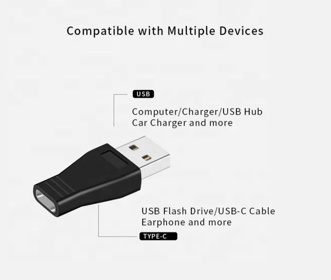 Бестселлер ult-unite, черный ПВХ Переходник USB Type C мама в USB 3,0 Type A папа