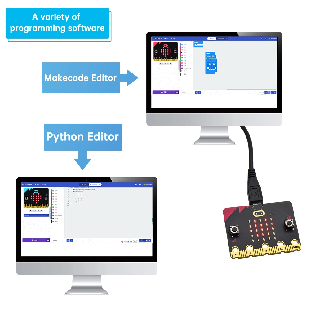 Microbit V2.2 Board DIY Development Board Pocket-size Computer Kit for Students