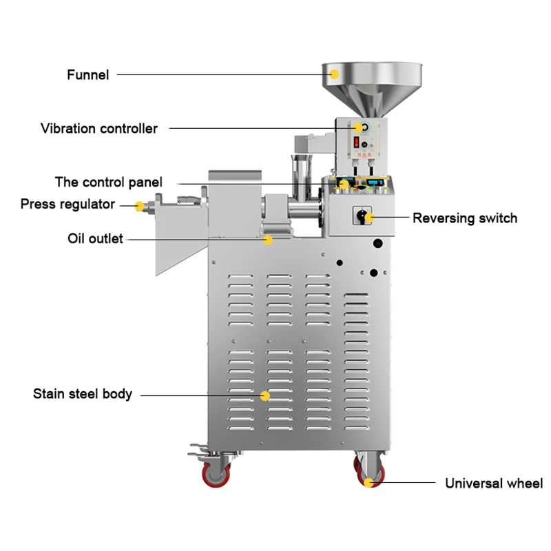 GOOPIKK Commercial Grade 3300W Oil Press Machine Electric Automatic Oil Press Extractor Organic Oil Maker for Coconut Flax