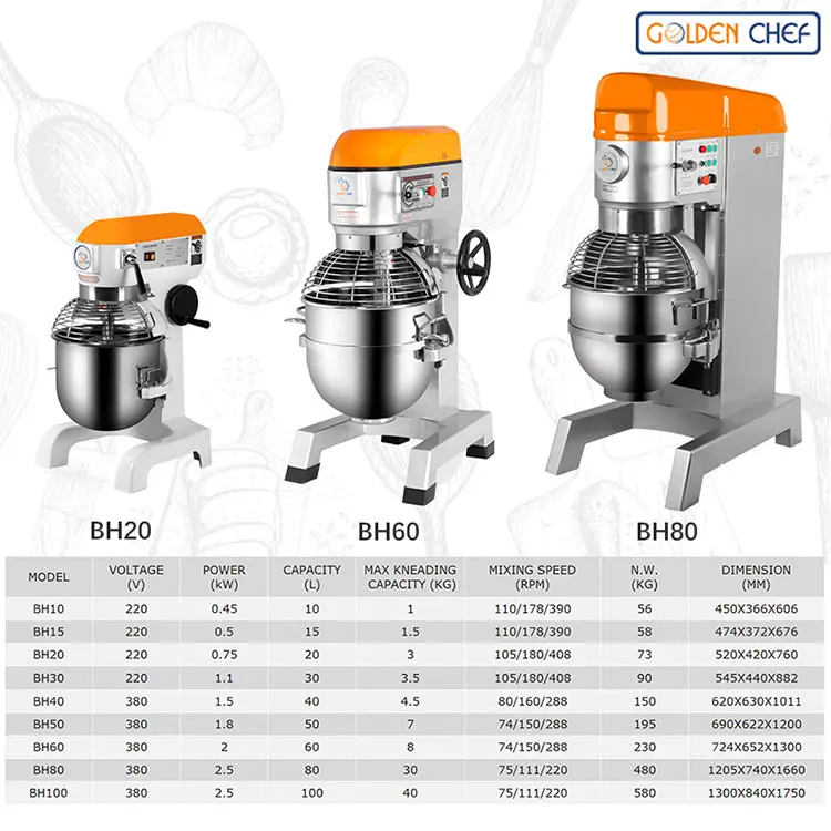 480Kg 80L Heavy Duty Bakery Food Mixer Machine With Mixing Bowl Dough Hook Whisk Kitchen Food Mixer Dough Mixer