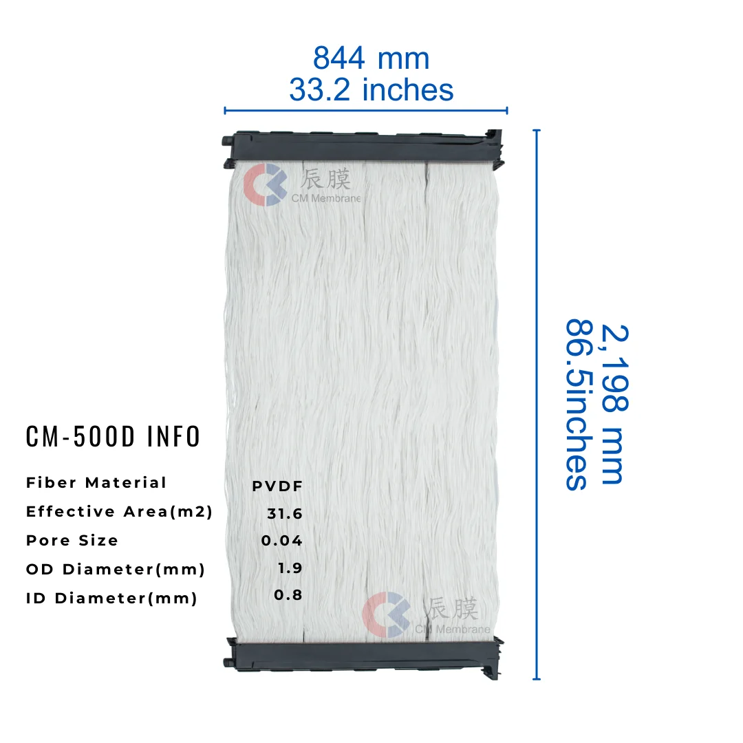 0.04um CM-500D MBR Membrane Bioreactor Modules for Sewage Water Treatment
