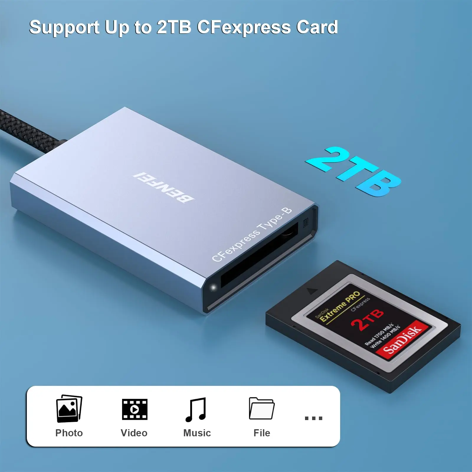 BENFEI CFexpress Card Reader 10Gbps, USB-C/USB-A 2-in-1 Type B CFexpress Adapter Compatible with Windows/Mac/Linux/Android