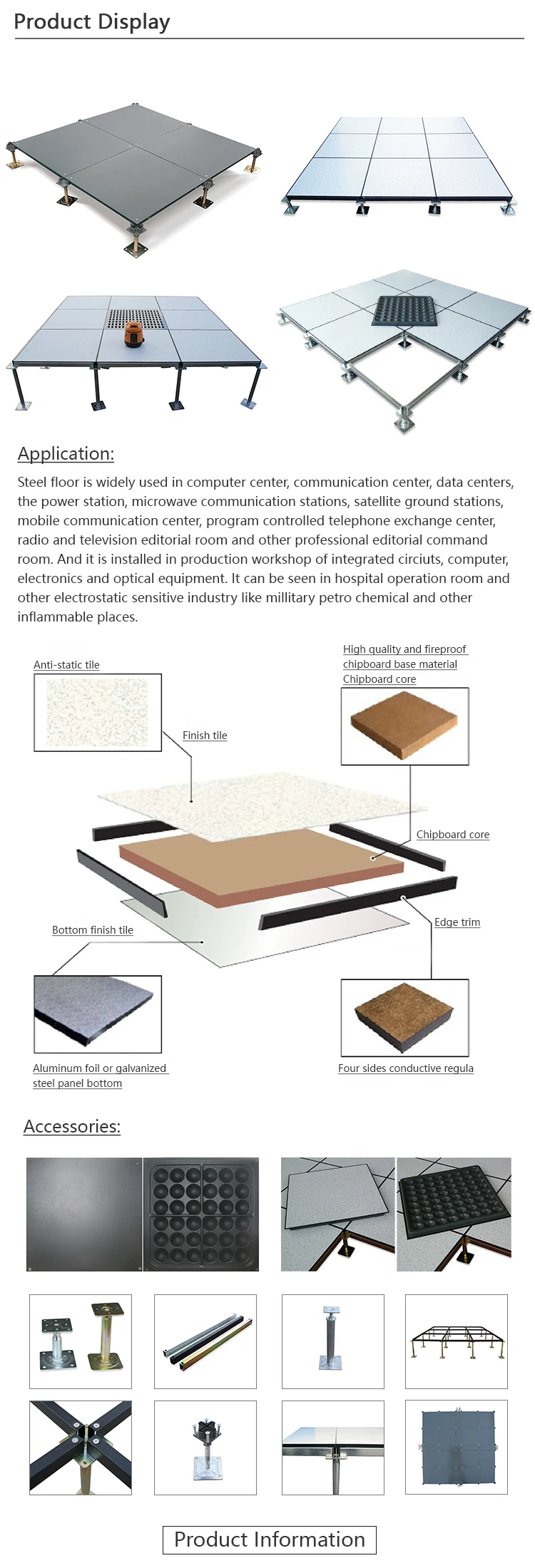 Raised Floor Hpl Sheet