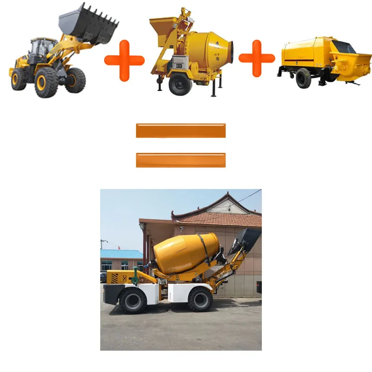 China concrete mixer supplier big capacity MPC3000 Planetary concrete mixer self loading  construction equipment