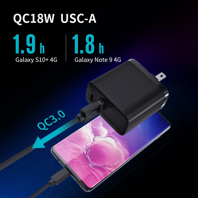  Зарядное устройство 5V3A 9V3A 12V3A 15V3A 20V2.25A для планшетов 45