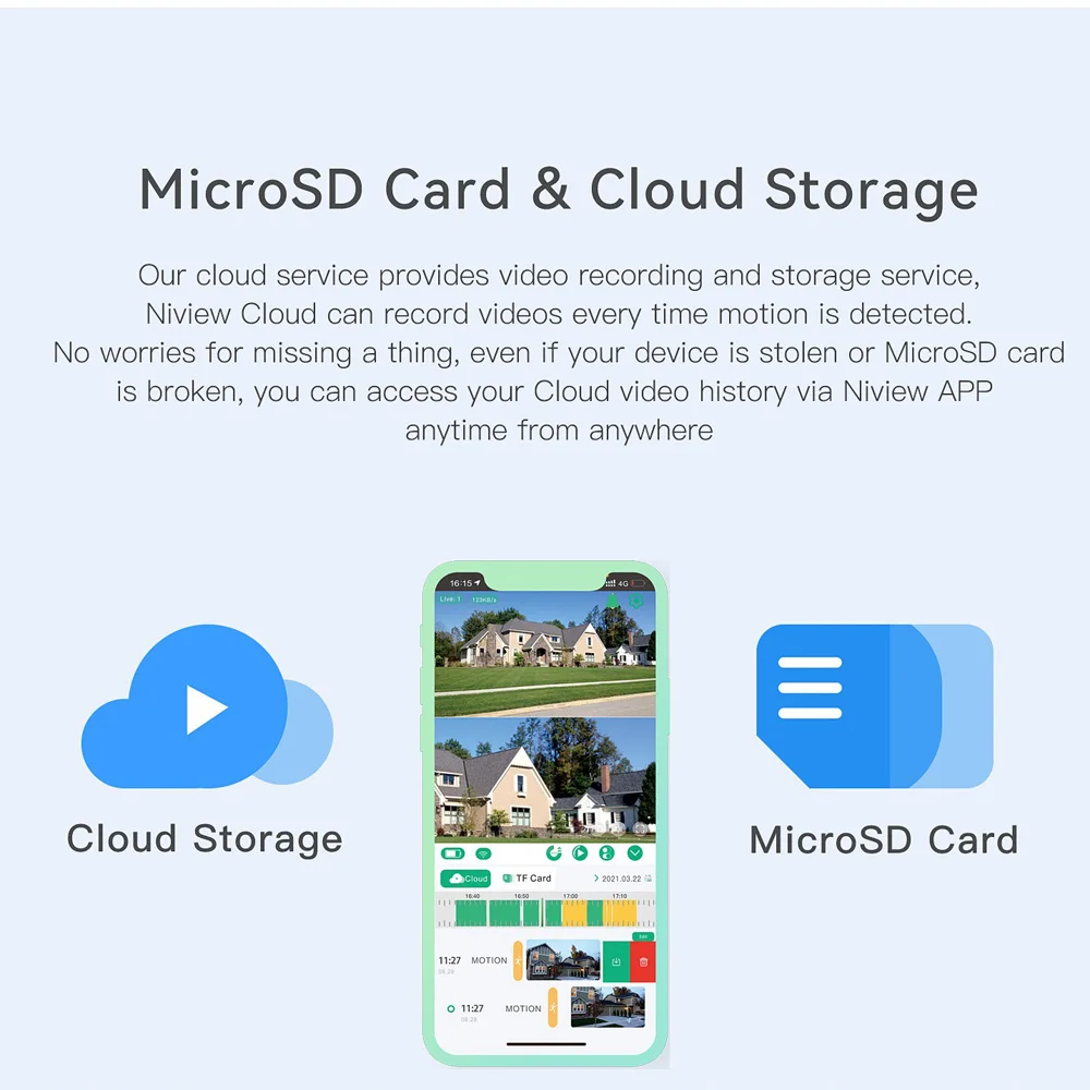 Камера видеонаблюдения на солнечной батарее 4K