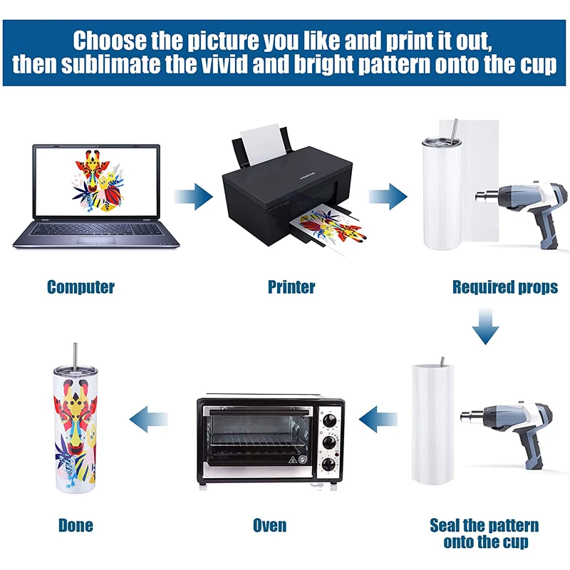 Ready To Ship Low MOQ Private Leak Proof Christmas Heat Press Glow In The Dark Sublimation Tumbler UV To Glow