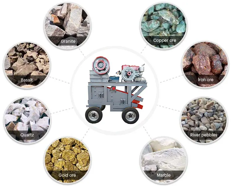 cheap price small limestone Gold grind mill mini portable PE 150*250 mobile diesel electric stone grind mill