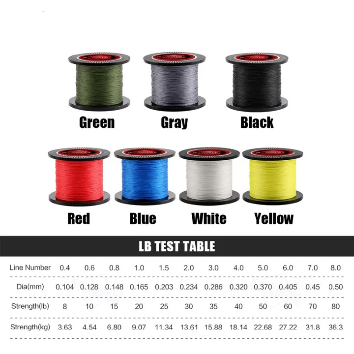 SeaKnight 300M 500M 1000M 4 Braid Line Fishing Thread Japan Tali Pancing 8-80LB Multifilament PE Braided Fishing Line