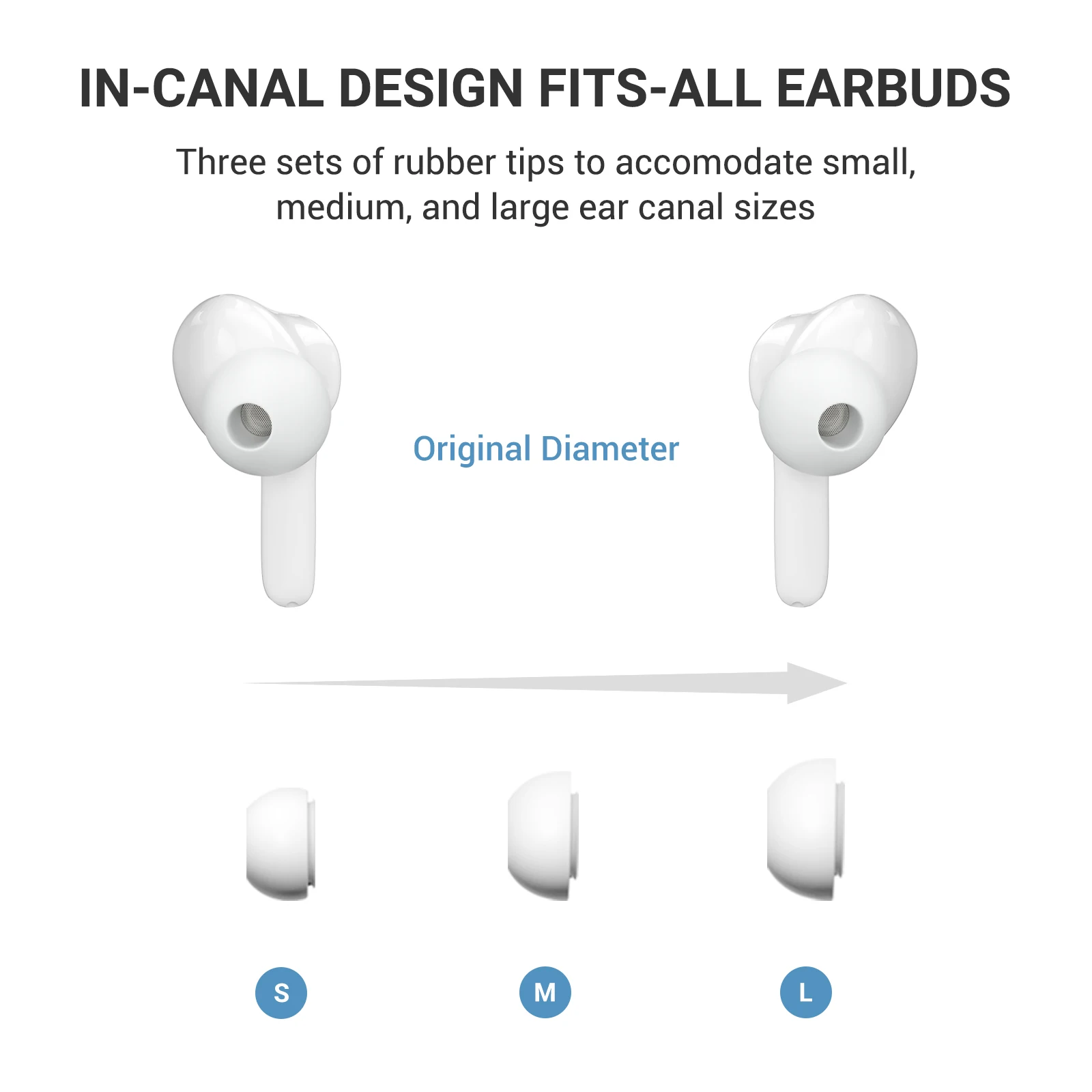 Wooask M6 Smart Translator Earbuds 144 Languages Voice Portable Wireless Headset Translation Device Real Time Translator