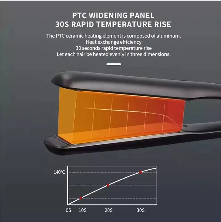Temperature Adjustment Liquid Crystal Display Hair Straightener Kemei Km 959 Rapid Heating Ptc Widening Panel Hair Straightener