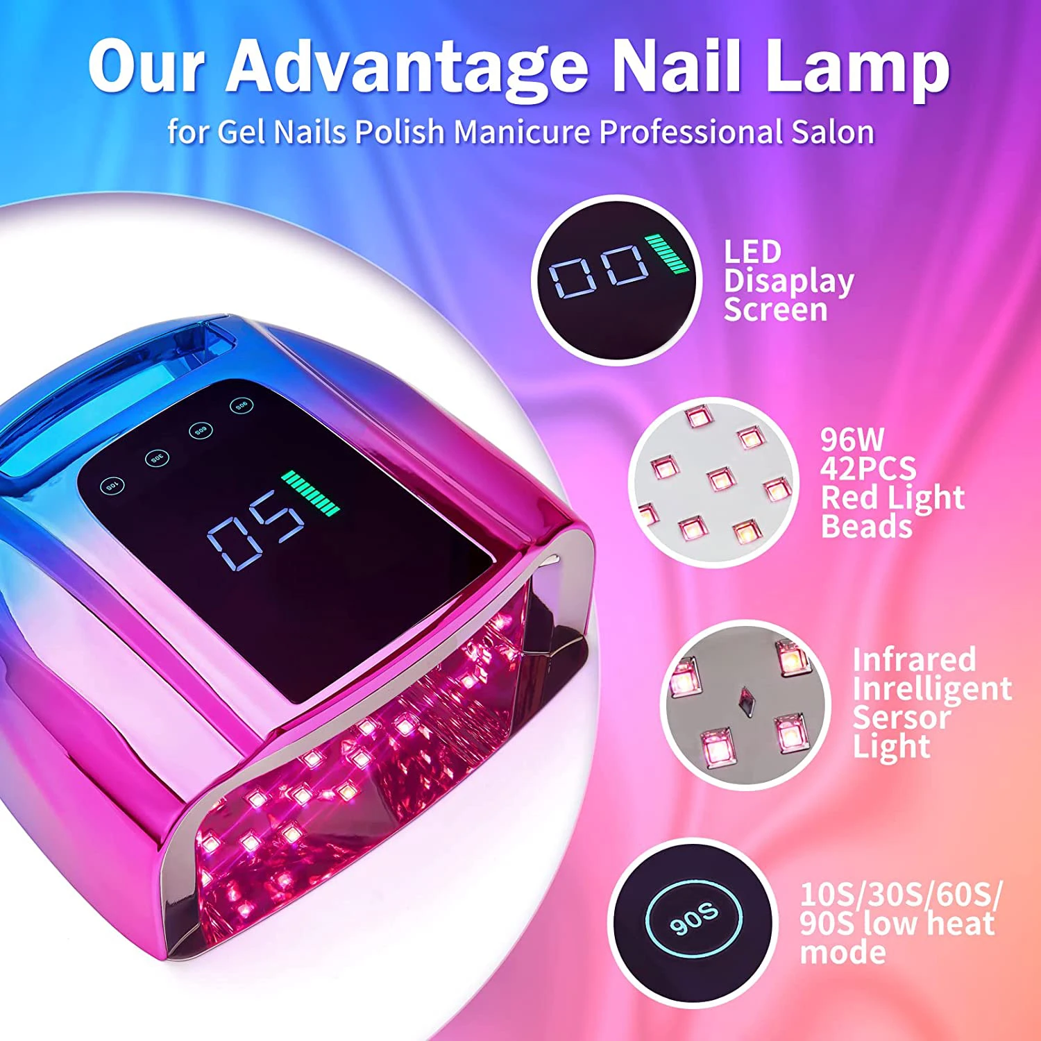 New Design 96W fast curing thumb cordless uv LED lamp professional nail dryer uv led lamp rechargeable nail lamp