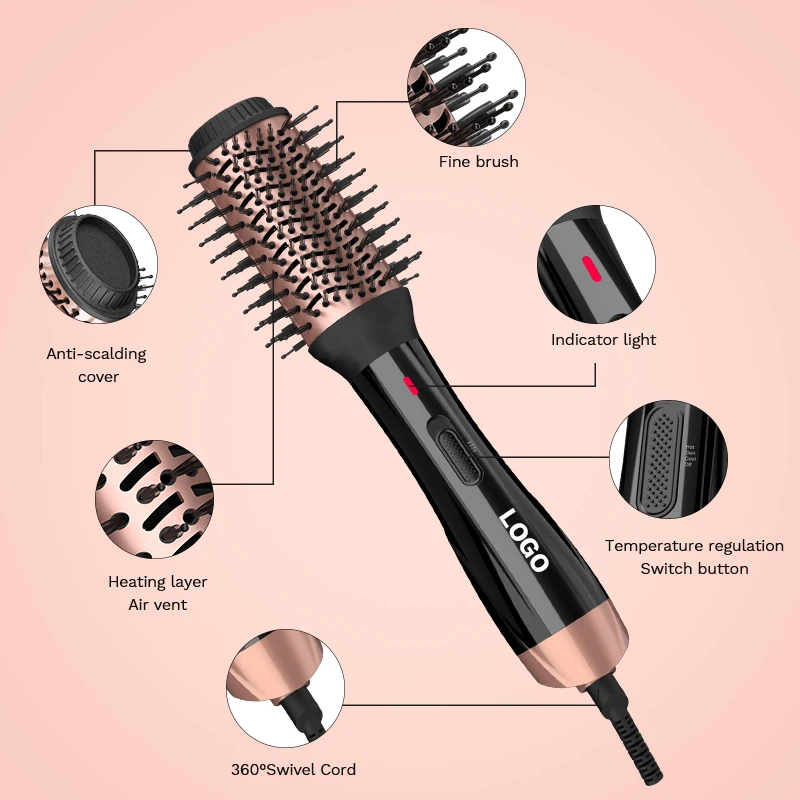 Best 110000 Rpm 1200w Professional One-Step Hair Straightening Dryer Brush  Led Hair Styling Dryer Air Comb With Negative Ion