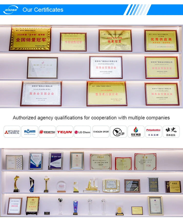 Ethylene vinyl acetate granules / EVA raw materials Ethylene Vinyl Acetate Resin and improve the toughness