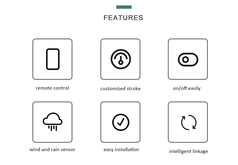 China Roof Ventilation Smart Window Window Opener With Remote Control&Touching Wall Switch&Rain Sensor Function
