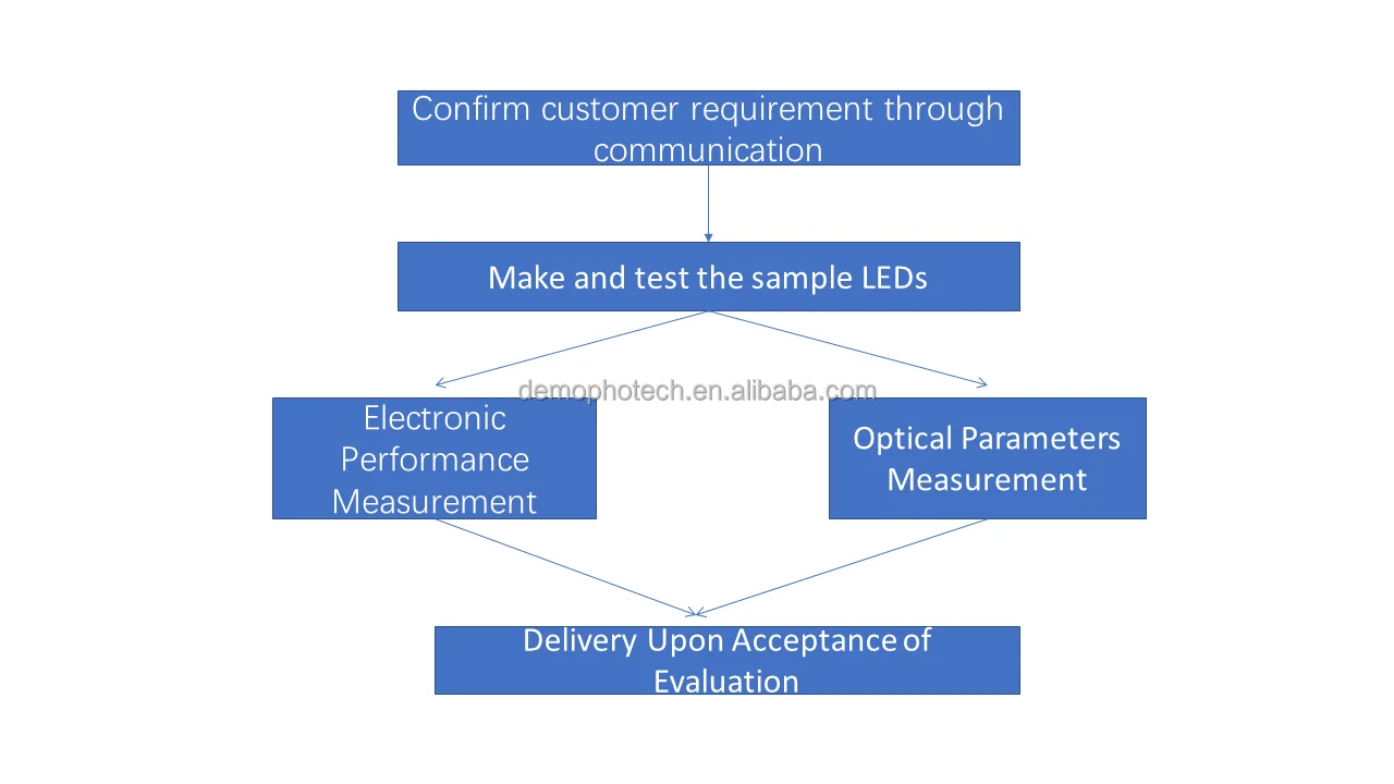 LED -001.png
