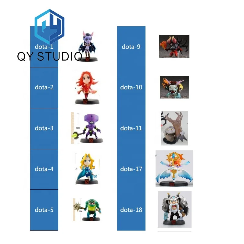 WOW DOTA 2 Game Figure Kunkka Lina Pudge Queen Tidehunter CM FV PVC Action Figures Collection dota2 Toys
